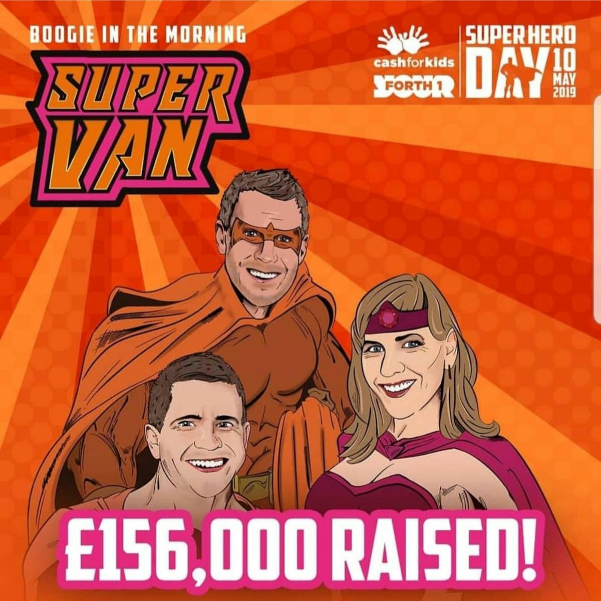 Supervan Winner 2019
